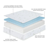Medium 10-Inch Gel-Infused Memory Foam King Mattress - Omega Lifestyles