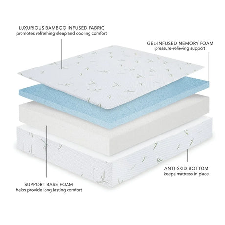 Medium 10-Inch Gel-Infused Memory Foam Twin Mattress - Omega Lifestyles