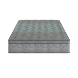 Soft 12-Inch Plush Euro Top Cooling King Mattress - Omega Lifestyles