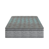 Soft 12-Inch Plush Hybrid Euro Top Full Mattress - Omega Lifestyles