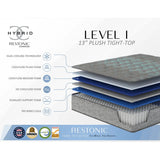 Soft 13-Inch Plush Cooling Foam Twin Mattress - Omega Lifestyles