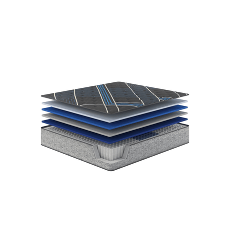 Soft 15-Inch Plush Euro Top Hybrid Mattress - Sleep Galleria