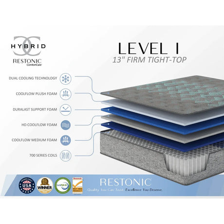 Twin Firm 13-Inch Cooling Hybrid Foam Mattress - Omega Lifestyles