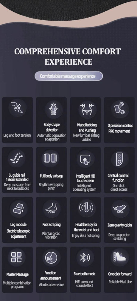 Rinsho ForgeCore 8R 4D SL-Track Massage Chair - Omega Lifestyles