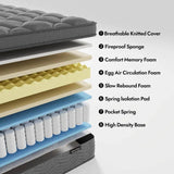 Hybrid Gel-Infused Memory Foam Mattress - Omega Lifestyles