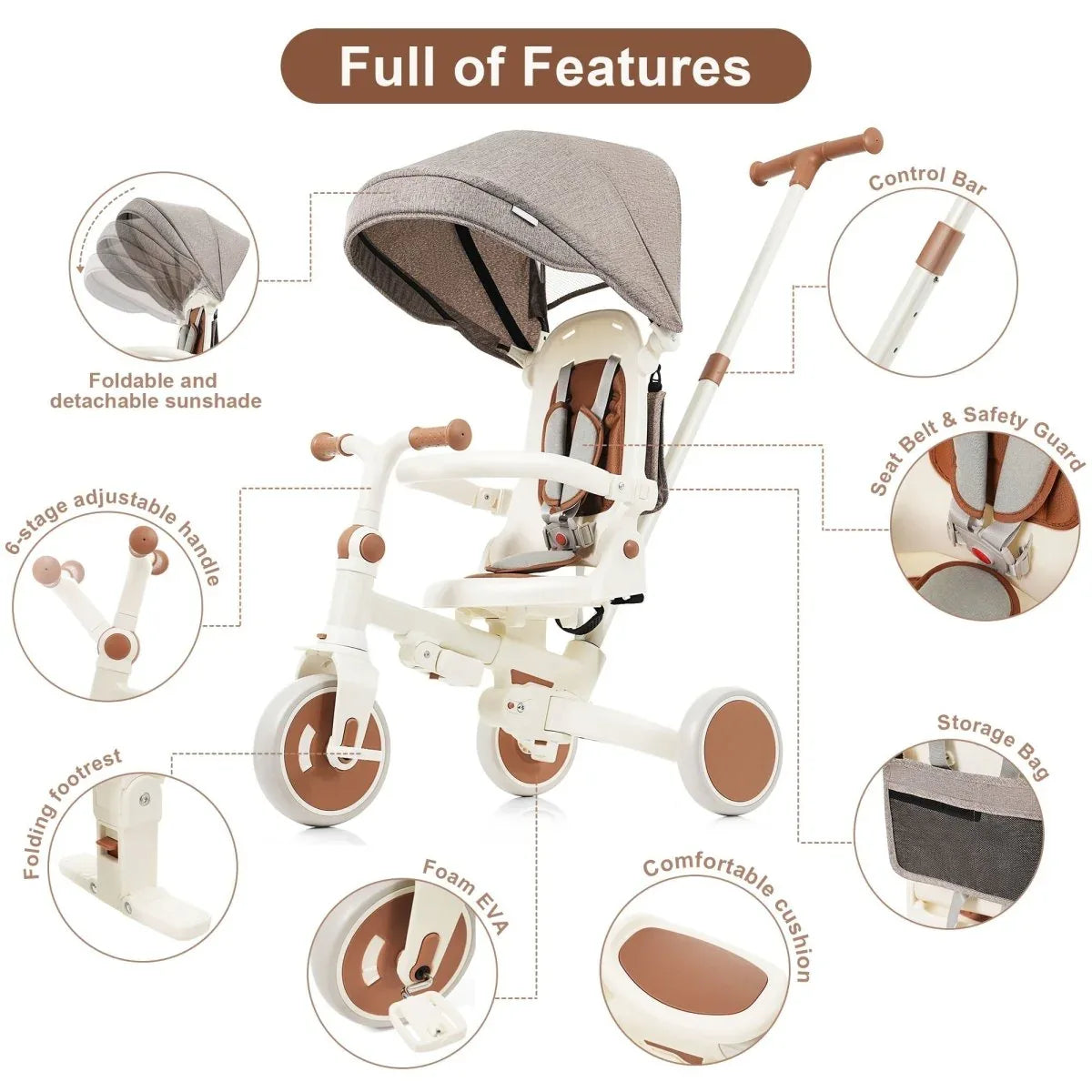 7-in-1 Multifunctional Foldable Baby Tricycle With Canopy - Omega Lifestyles