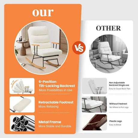 Adjustable Recliner Teddy Fabric Rocking Chair With Footrest - Omega Lifestyles