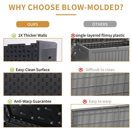 Extra Large Waterproof Resin Outdoor Storage Deck Box - Serenova - Omega Lifestyles