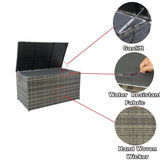 Oversized Grey PE Rattan Waterproof Outdoor Storage Box - Omega Lifestyles