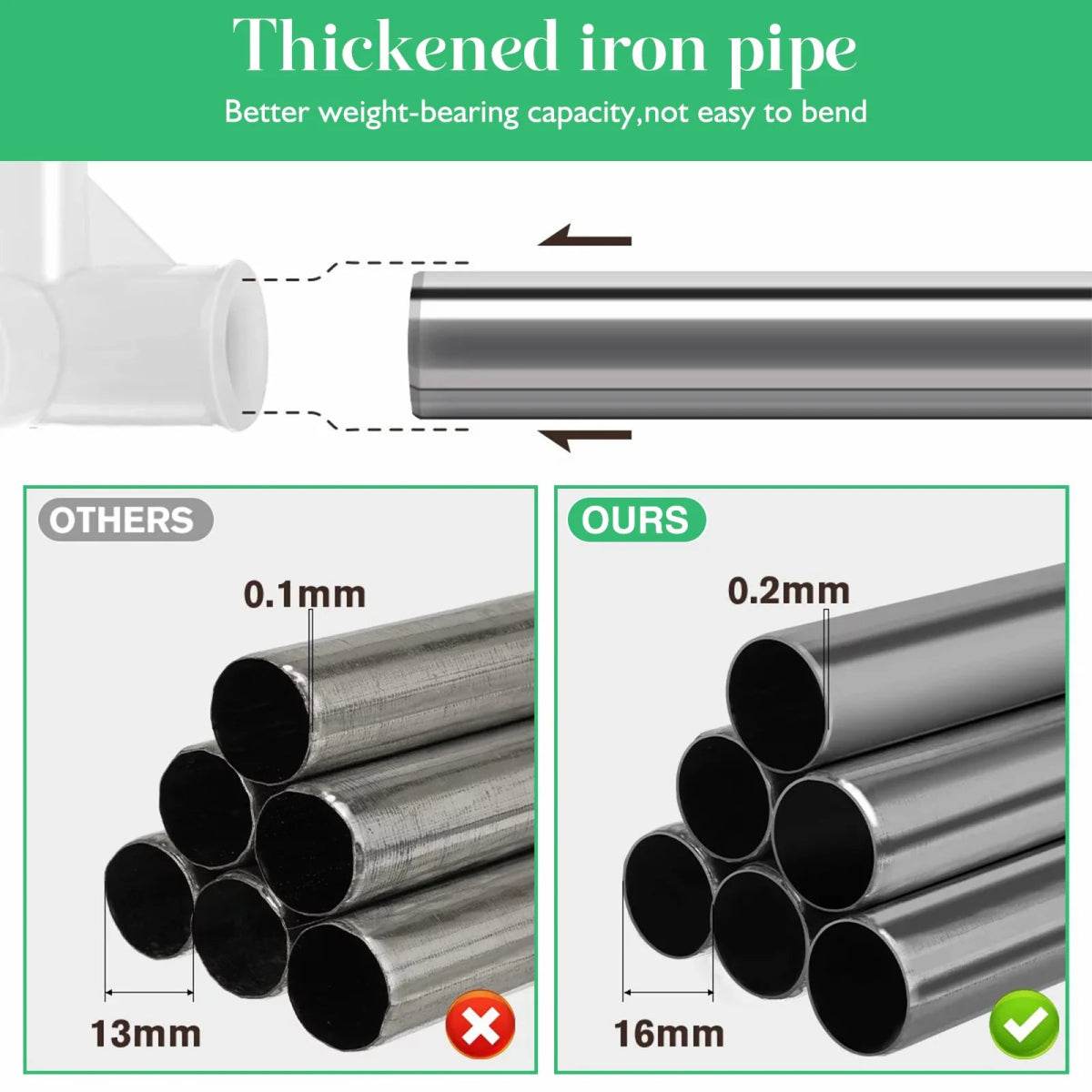 Portable Fabric Closet Organizer Wardrobe Storage Rack - Omega Lifestyles