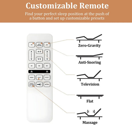 Queen Adjustable Bed Base Frame With Massage and Wireless Remote - Omega Lifestyles