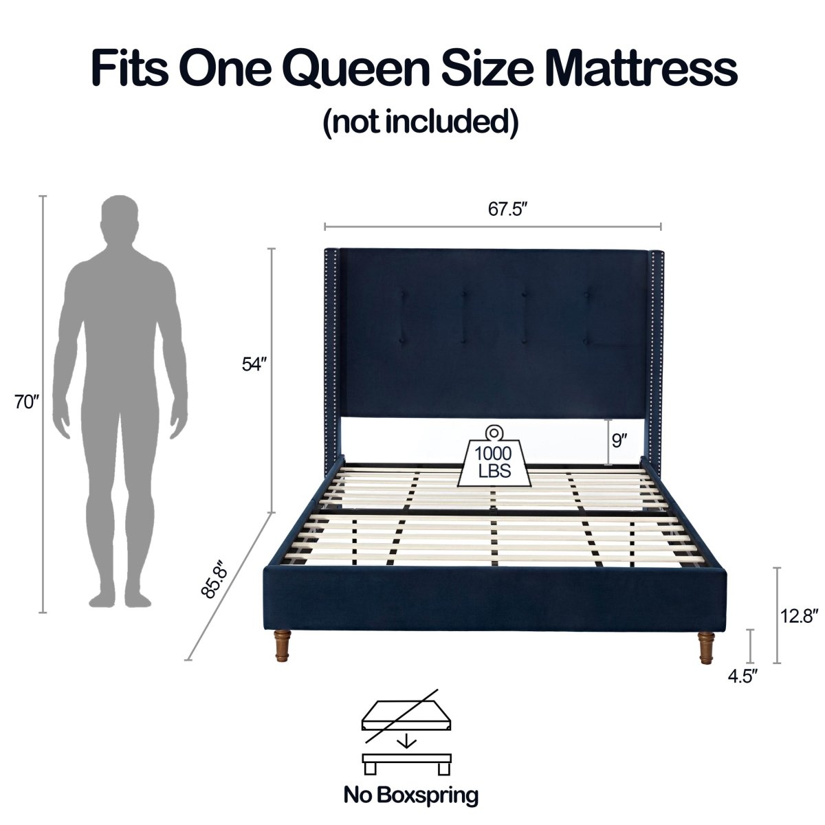 Queen Upholstered Blue Velvet Bed Frame With Tufted Headboard - Serenova - Omega Lifestyles