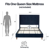 Queen Upholstered Blue Velvet Bed Frame With Tufted Headboard - Serenova - Omega Lifestyles