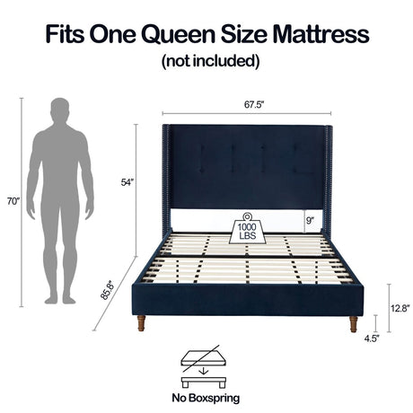 Queen Upholstered Blue Velvet Bed Frame With Tufted Headboard - Serenova - Omega Lifestyles