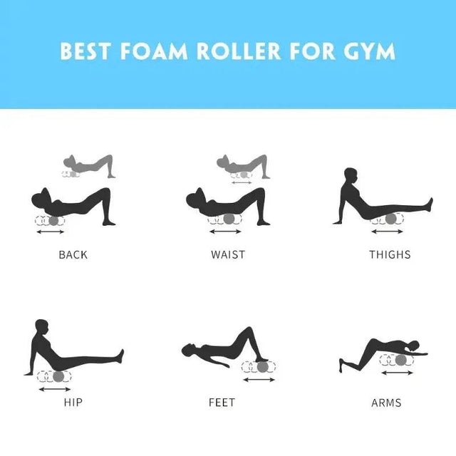 Yoga Foam Roller Hollow Massage and Physiotherapy Tool - Omega Lifestyles