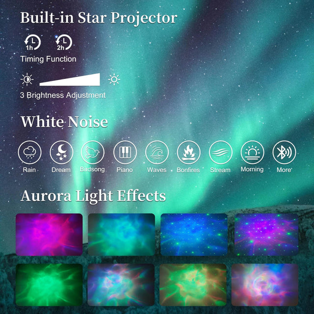 LED Bed Frame with Star Projector and Storage Drawers - Omega Lifestyles