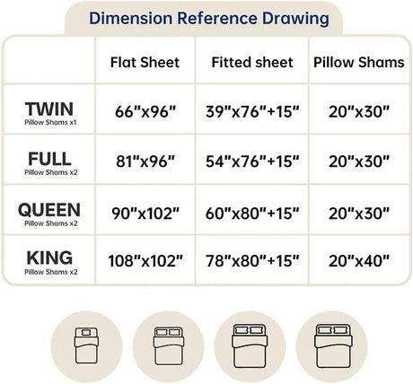 3-Piece 100% Cotton Soft Sheet Set - Sleep Galleria