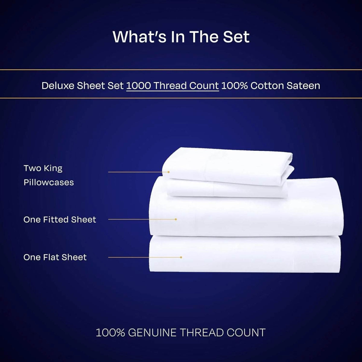 1000 Thread Count King Size Sheet Set - 100% Cotton Sheets with Deep Pockets, Softer Than Egyptian Cotton - White - Sleep Galleria