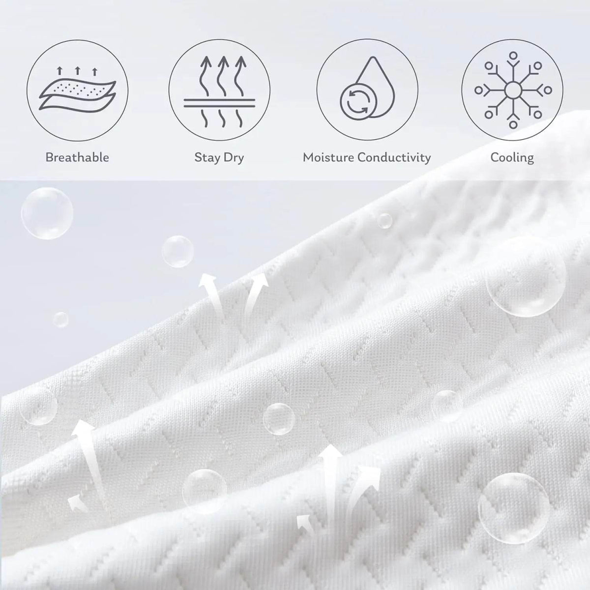 14 Inch Full Memory Foam Mattress Fiberglass Free Mattress Bed in a Box Gel Mattress Medium Firm Mattress CertiPUR-US Certified - Sleep Galleria