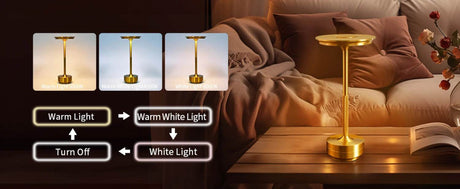 2PCS Rechargeable Wireless Table Lamp for Bedroom, Rechargeable, Touch Lamp, Camping Candle, Creative, USB-C, Desk Lamp - Sleep Galleria