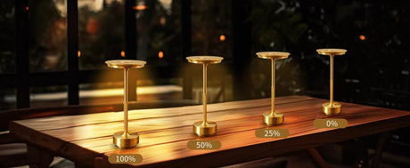 2PCS Rechargeable Wireless Table Lamp for Bedroom, Rechargeable, Touch Lamp, Camping Candle, Creative, USB-C, Desk Lamp - Sleep Galleria