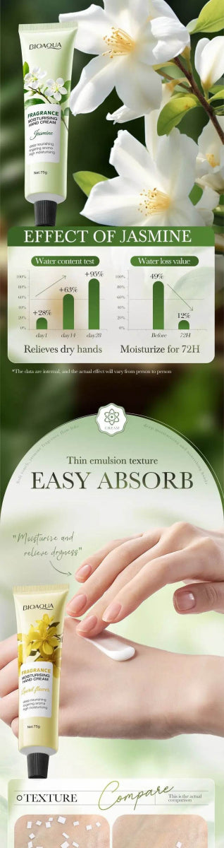 75g BIOAQUA Lavender Sakura Moisturizing Hand Cream Jasmine Moisturizing Nourishing Hydrating Hands Moisturizer Skin Care - Sleep Galleria