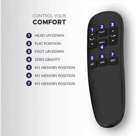 Adjustable Bed Base Frame with Head and Foot Incline, Wireless Remote Control, Easy Assembly, and 10 Year Warranty - Sleep Galleria