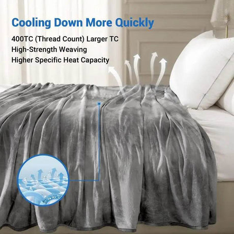 Cooling Blanket Tie Dye Queen Size, Summer Blankets for Hot Sleepers & Night Sweat, Cold Cool Lightweight Cooling Blanket - Omega Lifestyles