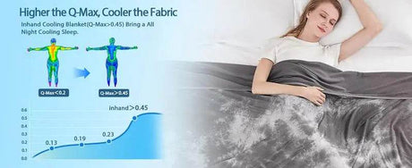 Cooling Blanket Tie Dye Queen Size, Summer Blankets for Hot Sleepers & Night Sweat, Cold Cool Lightweight Cooling Blanket - Omega Lifestyles