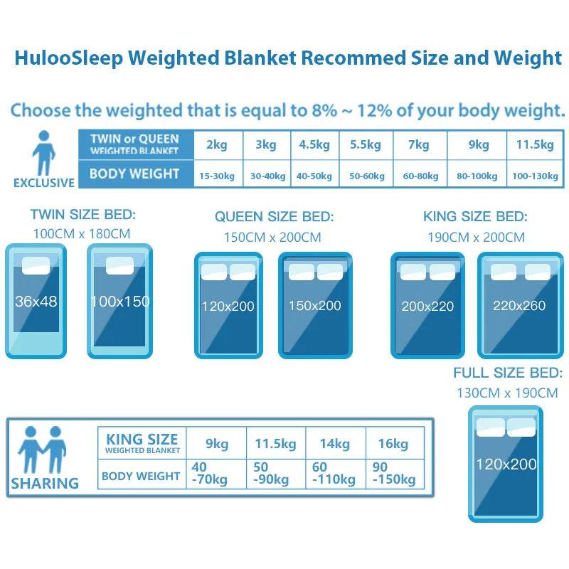 Gray Casual Weighted Blanket Twin for Adults Stress Insomnia Anxiety Heavy Thickened Blanket with Premium Glass Beads - Sleep Galleria