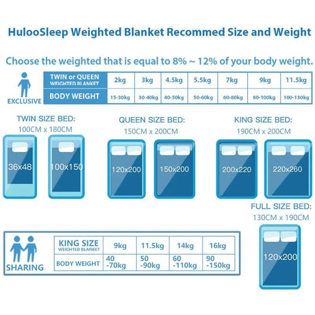 Gray Casual Weighted Blanket Twin for Adults Stress Insomnia Anxiety Heavy Thickened Blanket with Premium Glass Beads - Sleep Galleria