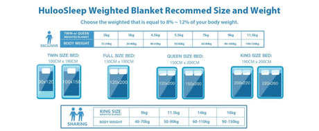 Gray Casual Weighted Blanket Twin for Adults Stress Insomnia Anxiety Heavy Thickened Blanket with Premium Glass Beads - Sleep Galleria