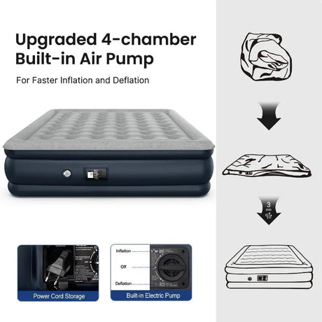 iDOO Air Mattress, Inflatable Airbed with Built - in Pump for Guest Home Camping Travel, 550lb Max, (Twin Size 18") - Sleep Galleria - Sleep Galleria