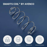King Mattress 12 Inch Medium Firm King Size Mattress in a Box Hybrid Mattresses with Smarts™ Coil Pocket Springs for Motion Isol - Sleep Galleria
