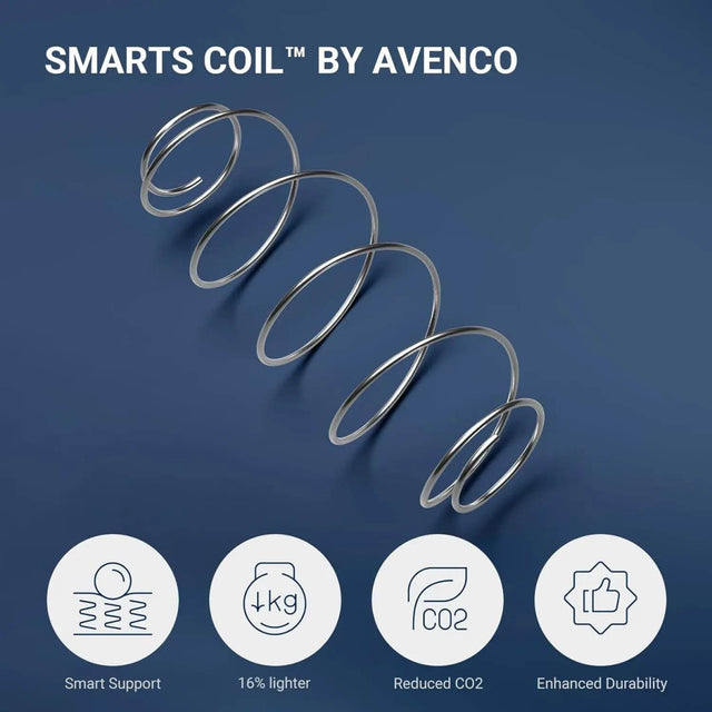 King Mattress 12 Inch Medium Firm King Size Mattress in a Box Hybrid Mattresses with Smarts™ Coil Pocket Springs for Motion Isol - Omega Lifestyles