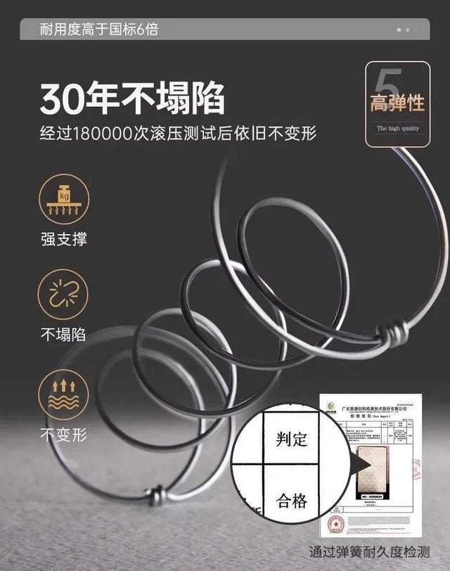 King Sized Latex Mattress Double Modern Latex Luxury Memory Foam Mattress High Quality Queen Colchones Bedroom Furniture - Omega Lifestyles