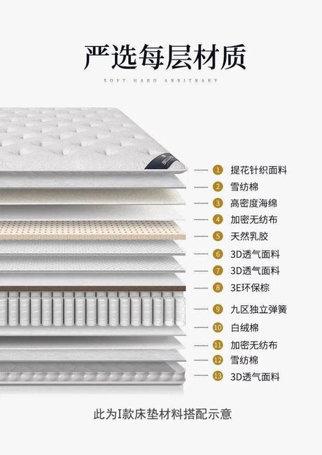 King Sized Latex Mattress Double Modern Latex Luxury Memory Foam Mattress High Quality Queen Colchones Bedroom Furniture - Sleep Galleria