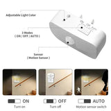 LED Night Light With Motion Sensor EU US Plug Lamps Wall Night Lamp Dimmable Bedroom Toilet Hallway Kitchen Kids Night Lights - Omega Lifestyles