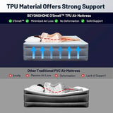 PVC-Free Air Mattress Queen with Built-in Pump, One Button Inflation and Auto Stop, 720 LB Support Airtight Airbed, 1 - Omega Lifestyles