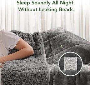 Sherpa Fleece Weighted Blanket for Adult, 15 lbs Heavy Fuzzy Throw Blanket with Soft Plush Flannel, 48x72 Inches Dual Sided Grey - Omega Lifestyles