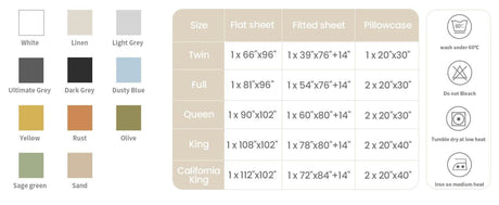 Simple&Opulence 3/4 Pcs 100% Bed Linen Sheet Set Basic Style Washed Natural French Flax Soft Breathable Comforter Sheets Sets - Sleep Galleria