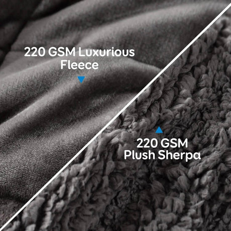 Weighted Blanket 15 lbs Queen Size 60x80 inches, Flannel Shaggy Sherpa Weighted Blanket for Adults Comfortable Weighted Blankets - Omega Lifestyles