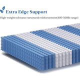 Medium 12-Inch Hybrid Pocket Spring Memory Foam Mattress - Sleep Galleria