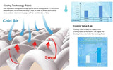 Summer Cooling Double-Sided Lightweight Blanket - Sleep Galleria