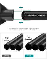 Portable Fabric Closet Wardrobe With Hanging Rod Organizer - Omega Lifestyles