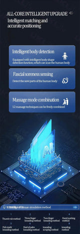 Sorae NimbusCore4D Zero Gravity Massage Chair - Omega Lifestyles