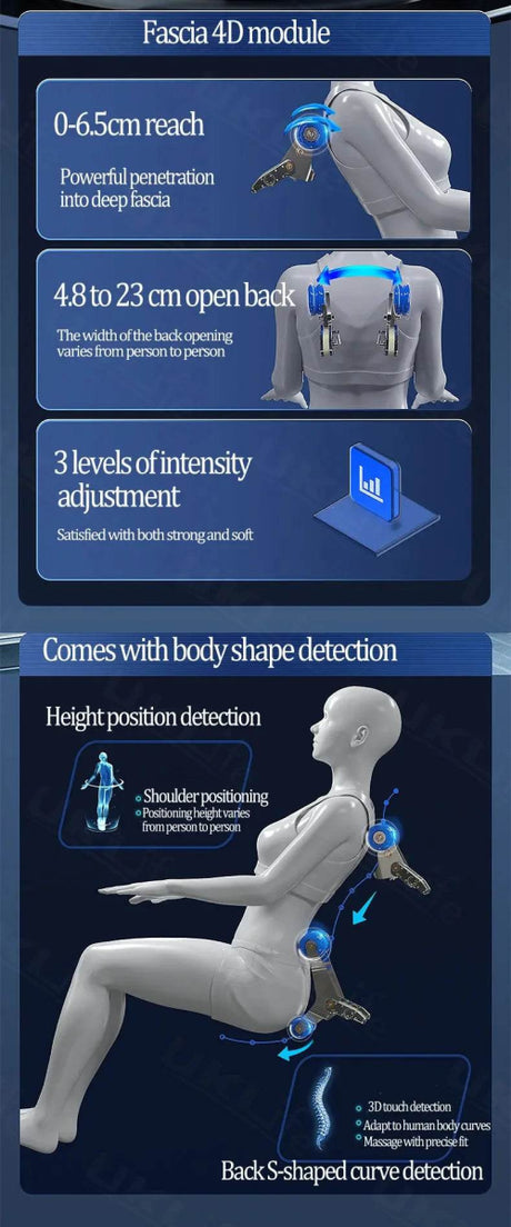 Sorae NimbusCore4D Zero Gravity Massage Chair - Omega Lifestyles