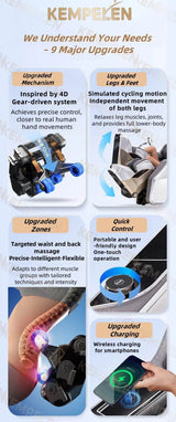 Sorae ZephyrRise 4D Zero-Gravity Massage Chair - Omega Lifestyles