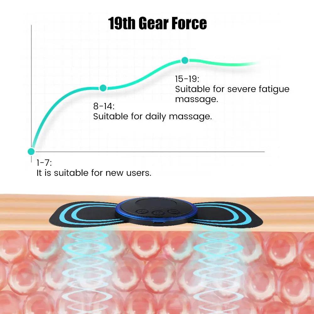 Portable EMS Neck Massager Electric Muscle Stimulator Patch - Omega Lifestyles