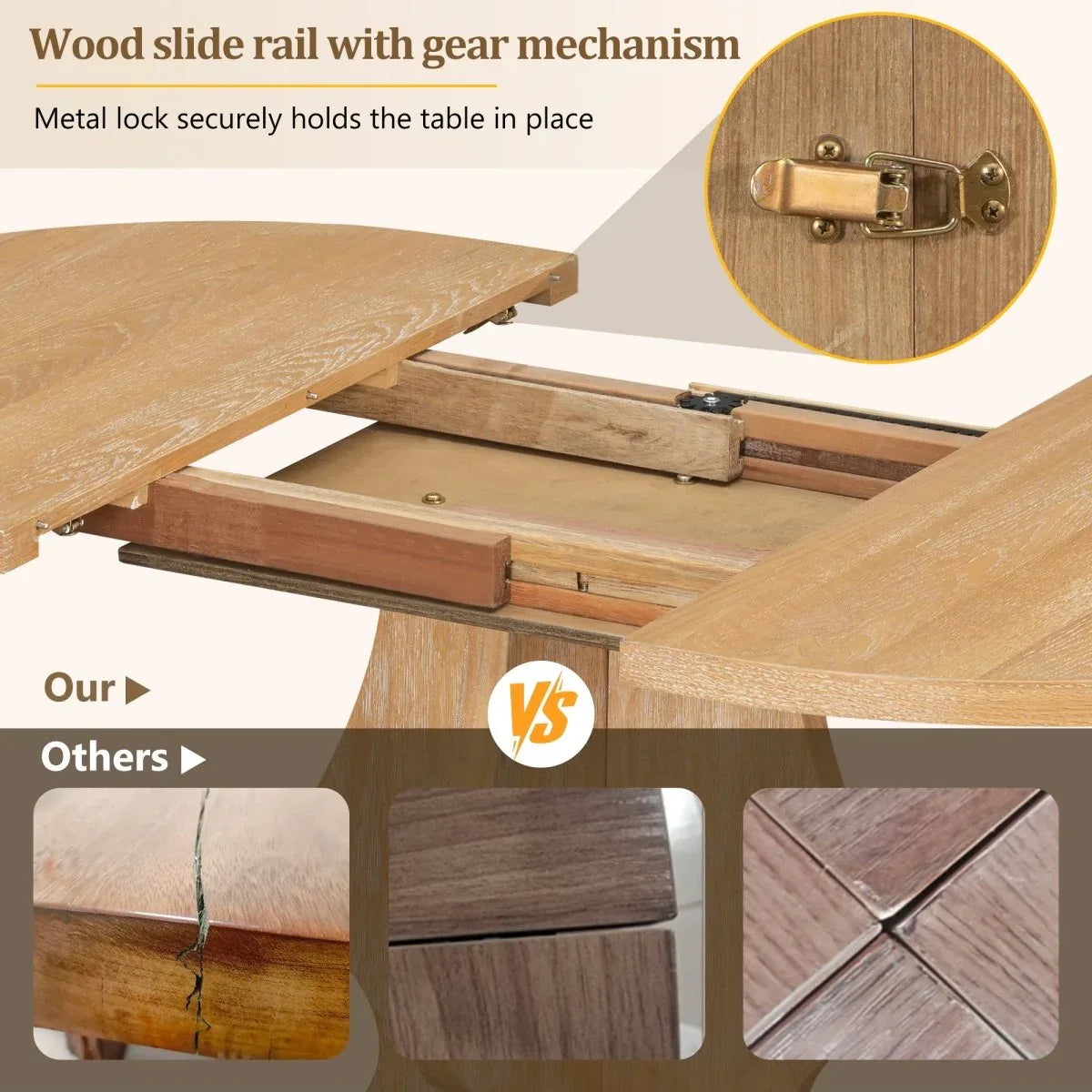 Farmhouse Extendable Solid Wood Dining Table Set - Omega Lifestyles